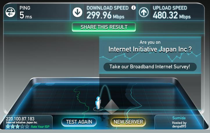 internet speed test 3
