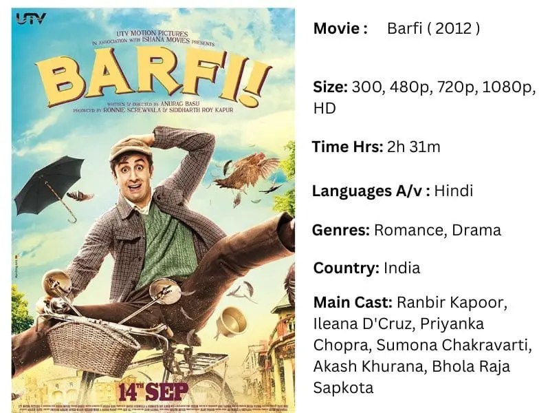 barfi movie download